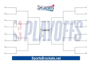 Read more about the article 2026 NBA Playoff Bracket: Printable Blank Template, Early Projections, Leaders & Contenders
