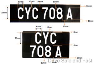 number plate