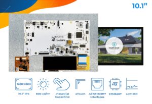 STM32 Embedded Displays