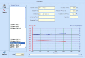 Software Interface of  TT-OSGT Automatic Oxidation Stability Gas Tester (Induction Period Method)