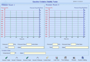 Software Interface of  TT-OSGT Automatic Oxidation Stability Gas Tester (Induction Period Method)