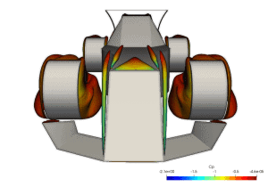 F1 in schools CFD simulation