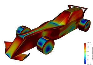 F1 in school, CFD simulation of the winning design