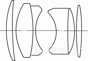 canon fl 50mm f1.8 レンズ構成図