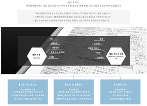 일산필라테스 개인교습