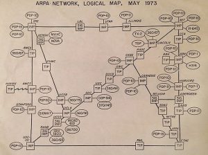 Das Arpanet, Stand 1973 (Abb. via Wikimedia)