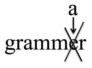 Spelling "grammar" with an "e" is a common error.