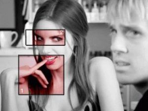 Formas de presentar los personajes de tu novela: el lenguaje corporal 