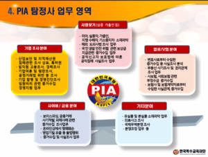 민간조사