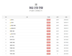 치금팔기