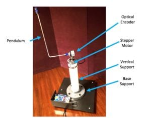 The rotary inverted pendulum