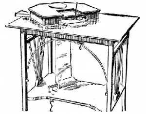 Ein sehr früher Teleautograph (Abb.: public domain via Wikimedia)