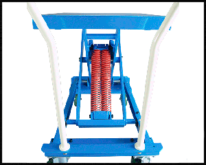 Bishamon mobileleveler scissor rollers