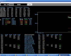 2Ch Z-Score for Atlantis