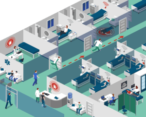 Vikas 2.0 RTLS healthcare. hospital indoor positioning technology with hospital maintenance software, best indoor positioning system