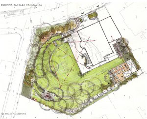navrh zahrady rodinneho domu