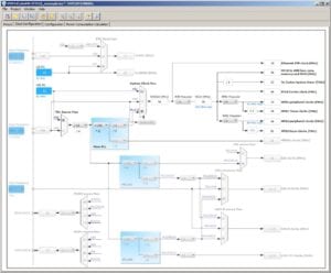 GUI for the clock tree in STM32CubeMX