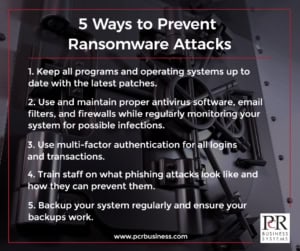 how to prevent a ransomware attack