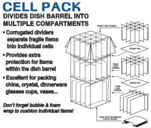 CELL KIT (INSERT) FOR 5.0 DISH BARREL (BUNDLE OF 5)