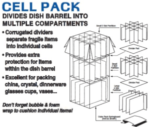 CELL KIT (INSERT) FOR 5.0 DISH BARREL (1 UNIT)