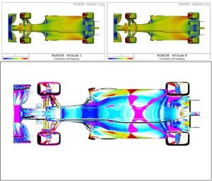 3 images, with top 2 showing 2 different CFD simulations on same vehicle and bottom one showing delta Cp plot