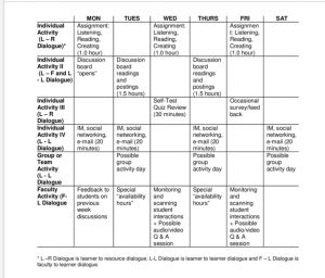 soal essay bahasa inggris memo