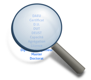 Loupe sur une liste de diplomes
