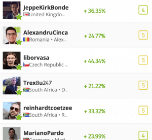 etoro copy trading panama