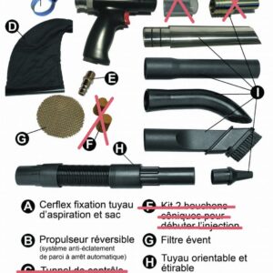 Kit propulseur standard