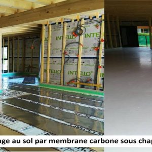 Film chauffant de carbonne infrarouge