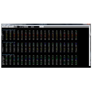 ANI 19Ch Z-Score for Discovery