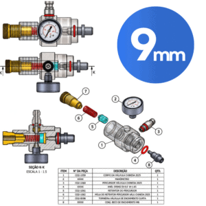 VÁLVULA DE ALTO FLUXO PCP 300