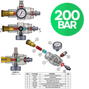 VÁLVULA DE ALTO FLUXO PCP 200