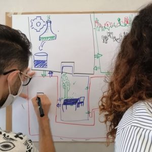 Atelier Design Thinking Atelier de prototypage (22)