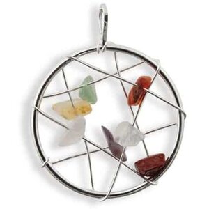 Crystal Dreamcatcher Necklace – Protection & Positive Dreams, silver dreamcatcher pendant with colorful gemstones hanging inside.