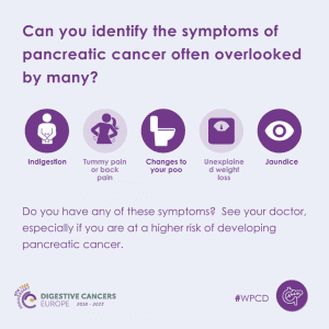 World Pancreatic Cancer Day