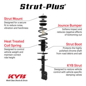 kybSR4742: KYB Shocks & Struts Strut Plus