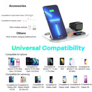 Wireless Charging Station Compatible with iPhone 13, 12