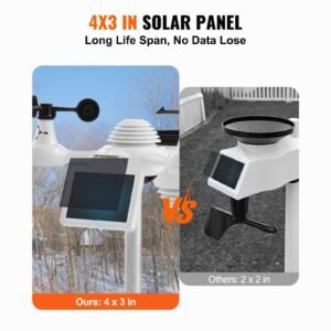 Alternative view of 7-in-1 Wi-Fi Weather Station — TFT Display & Outdoor Sensor