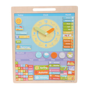 Magnetic Weather Board