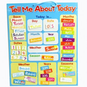 Tell Me About Today