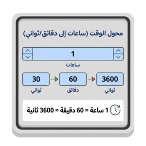 محول الوقت (ساعات إلى دقائق/ثواني)