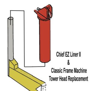 Replacement Chief EZ Liner II Frame Machine Tower Head