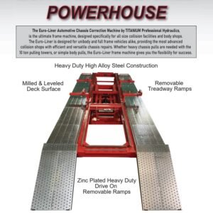 POWER HOUSE