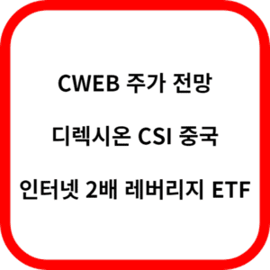 CWEB 주가 전망