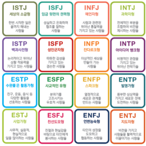 MBTI 검사