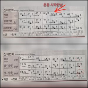 경안동필라테스