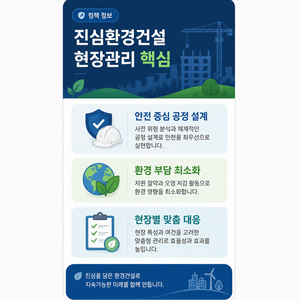 광주 건설현장 안전관리
