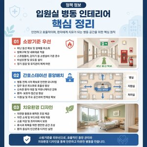 병원입원실인테리어