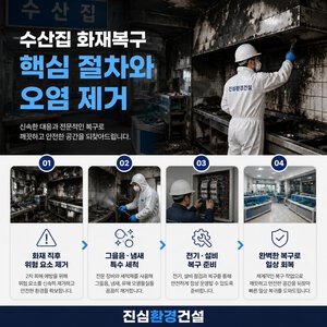 수산집 화재청소